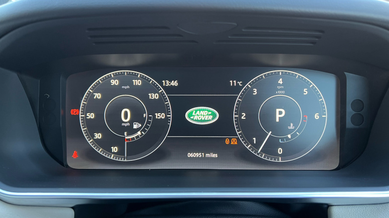 Land Rover Range Rover Sport 3.0 SDV6 [306] HSE Dynamic 5dr Auto Diesel Estate